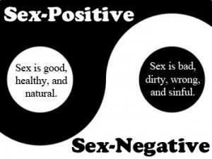 Sex-Positive Movement