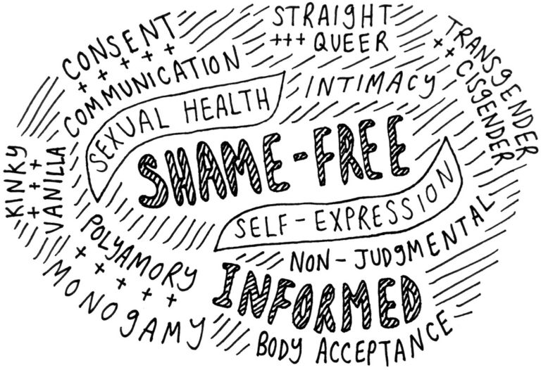 The Sex-Positive Movement and How It's Misshaping Our Kids. . . - The